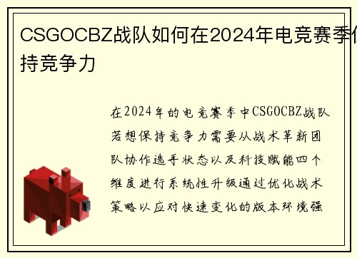 CSGOCBZ战队如何在2024年电竞赛季保持竞争力